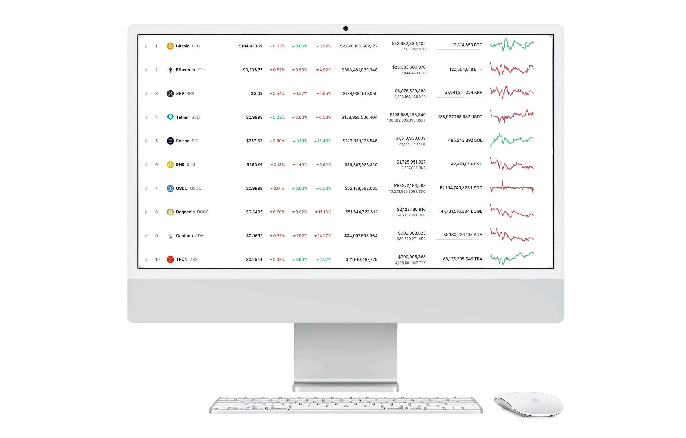 Neurshard mercado financiero