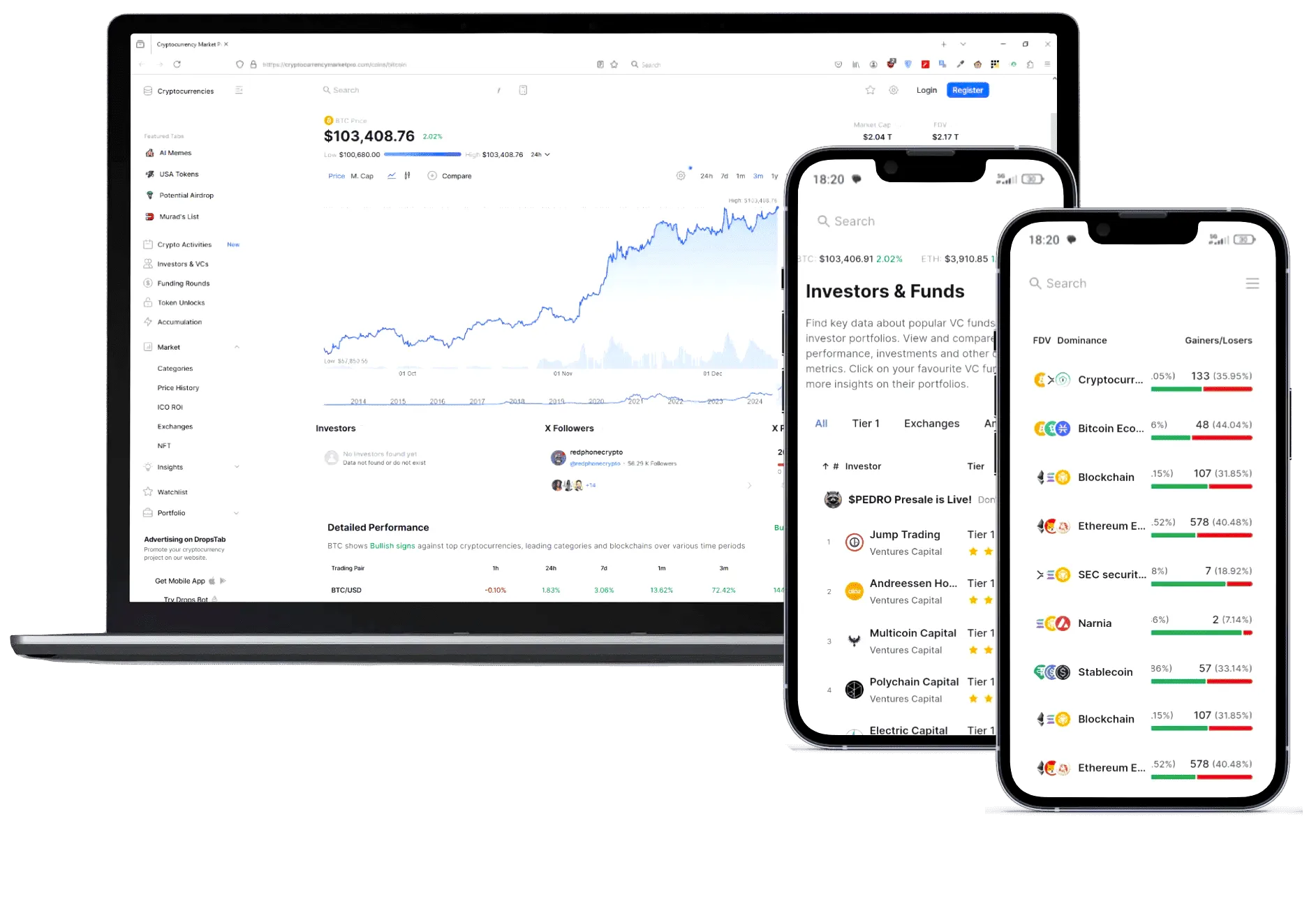 Neurshard algoritmo de trading